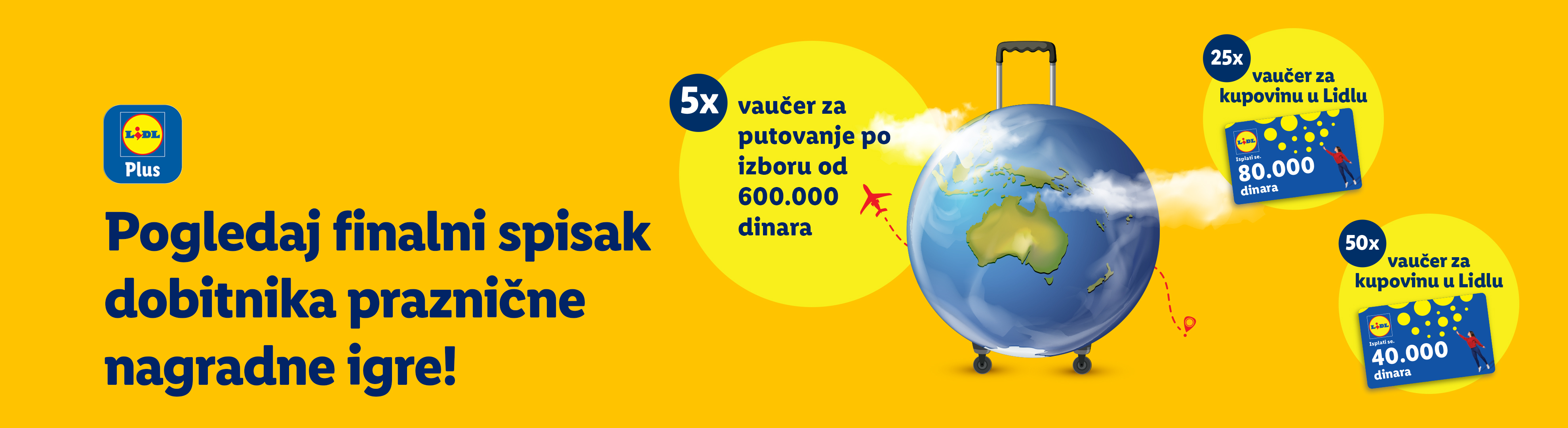 Žuta pozadina sa tekstom „Pogledaj finalni spisak dobitnika praznične nagradne igre!“, nagradama za putovanja i vaučerima za kupovinu.